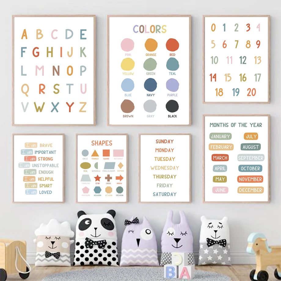 English Kids Education - Plakat edukacyjny dla dzieci: alfabet, cyfry,