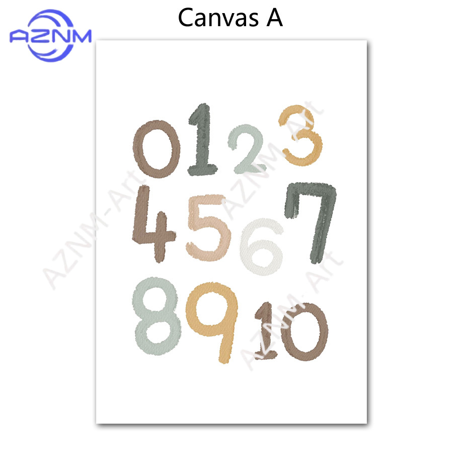 1/2 szt. Edukacyjny Plakat z C – Kids Education Learning recenzja i cena