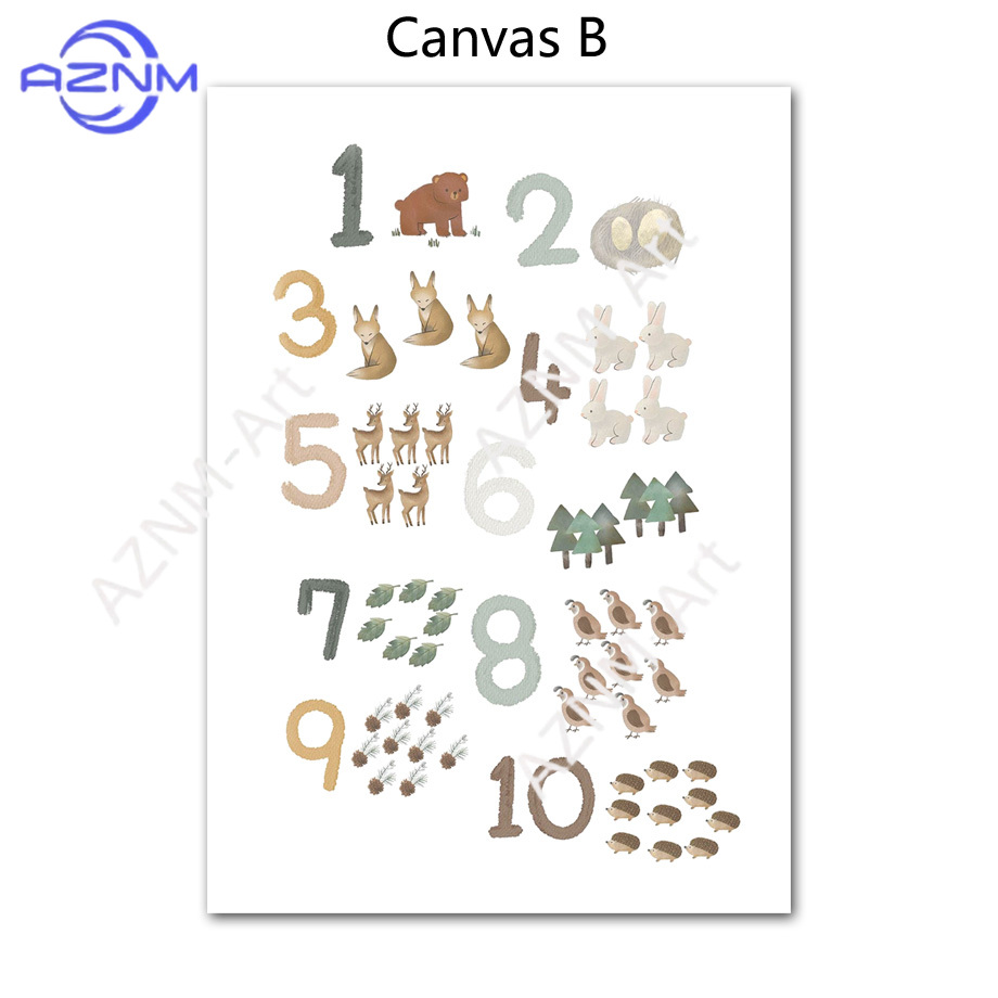 1/2 szt. Edukacyjny Plakat z C – Kids Education Learning recenzja i cena