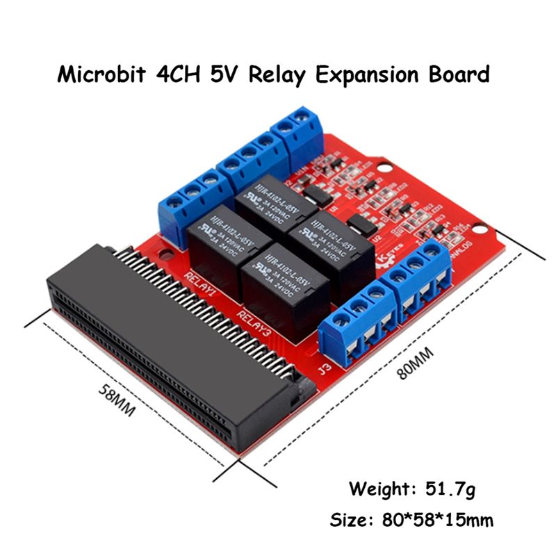 Moduł przekaźnikowy TCE Microb – Kids Education Channel recenzja i cena